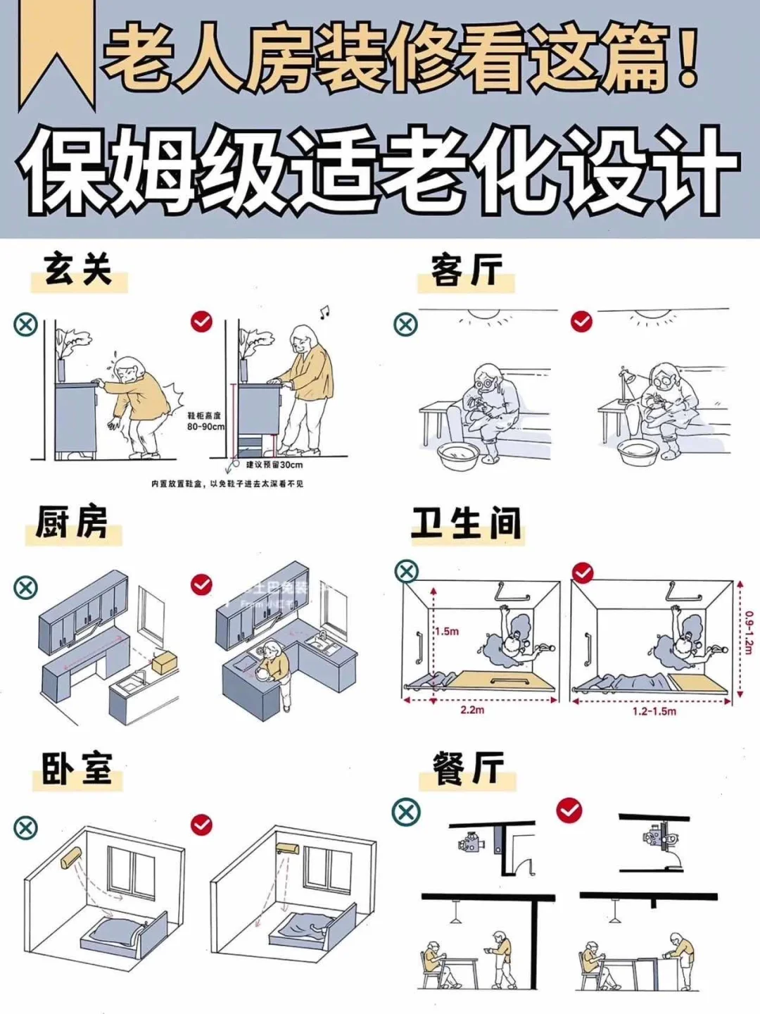 ?居家适老化改造 | 给老人贴心关怀✨
