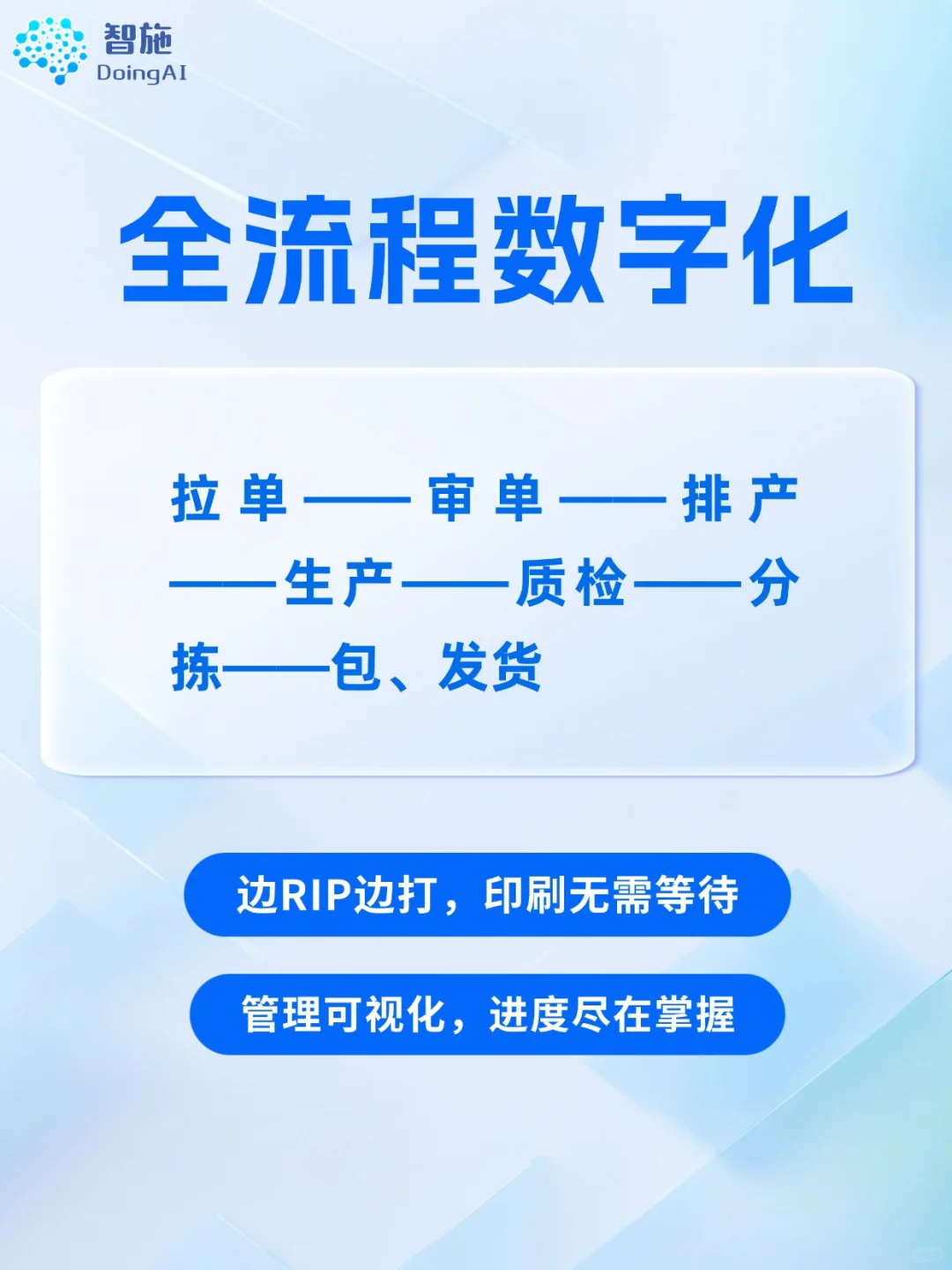 智施 全品类 POD 智能工厂解决方案！
