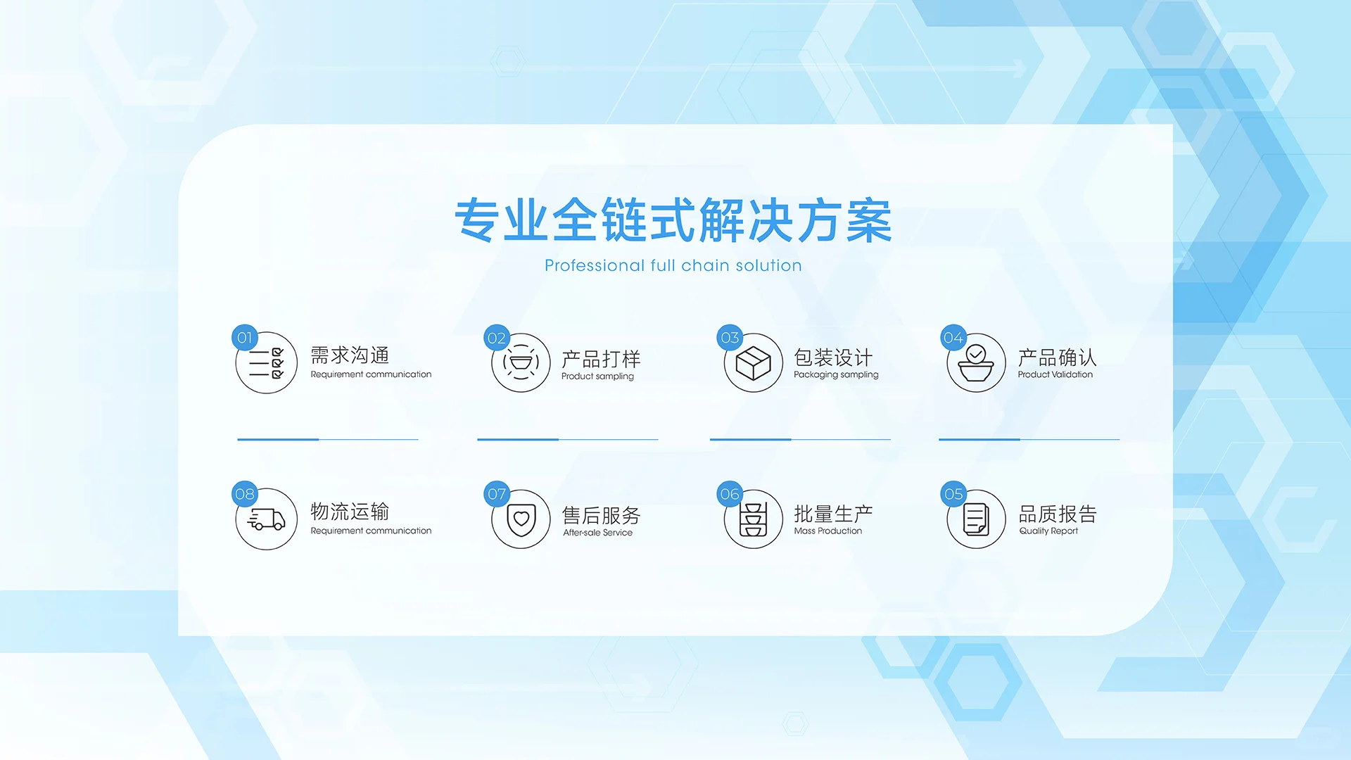 恒源健康(厦门)食品科技有限公司概要