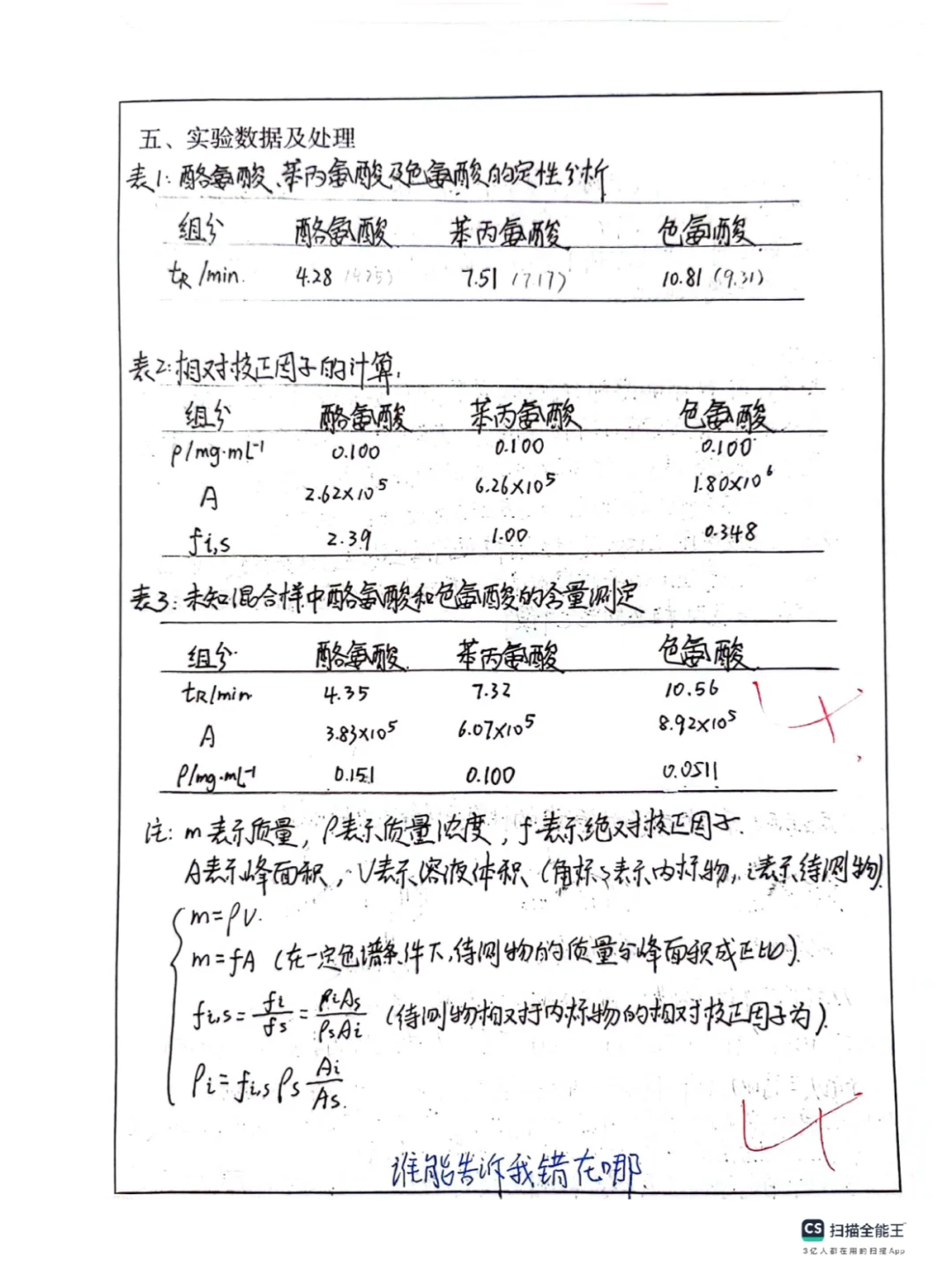 仪器分析实验3| 高效液相色谱法分析氨基酸