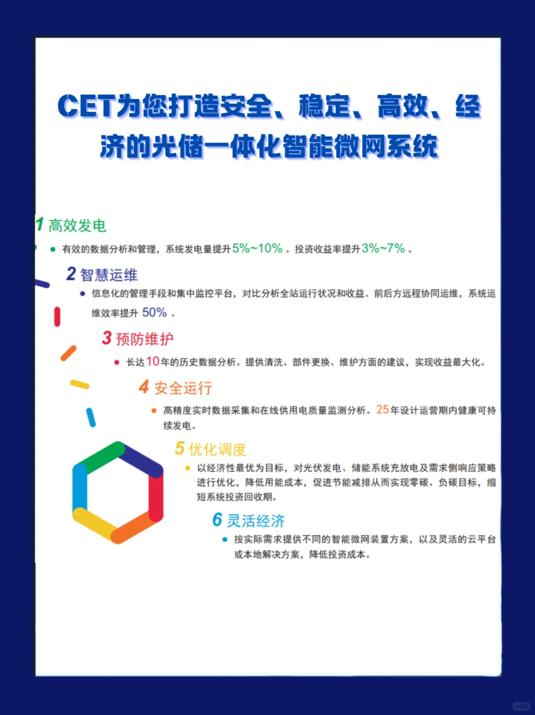 光储一体化智能微网系统解决方案