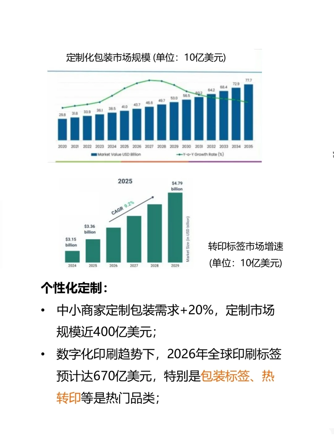 别拦着我,我要往国外卖纸壳子