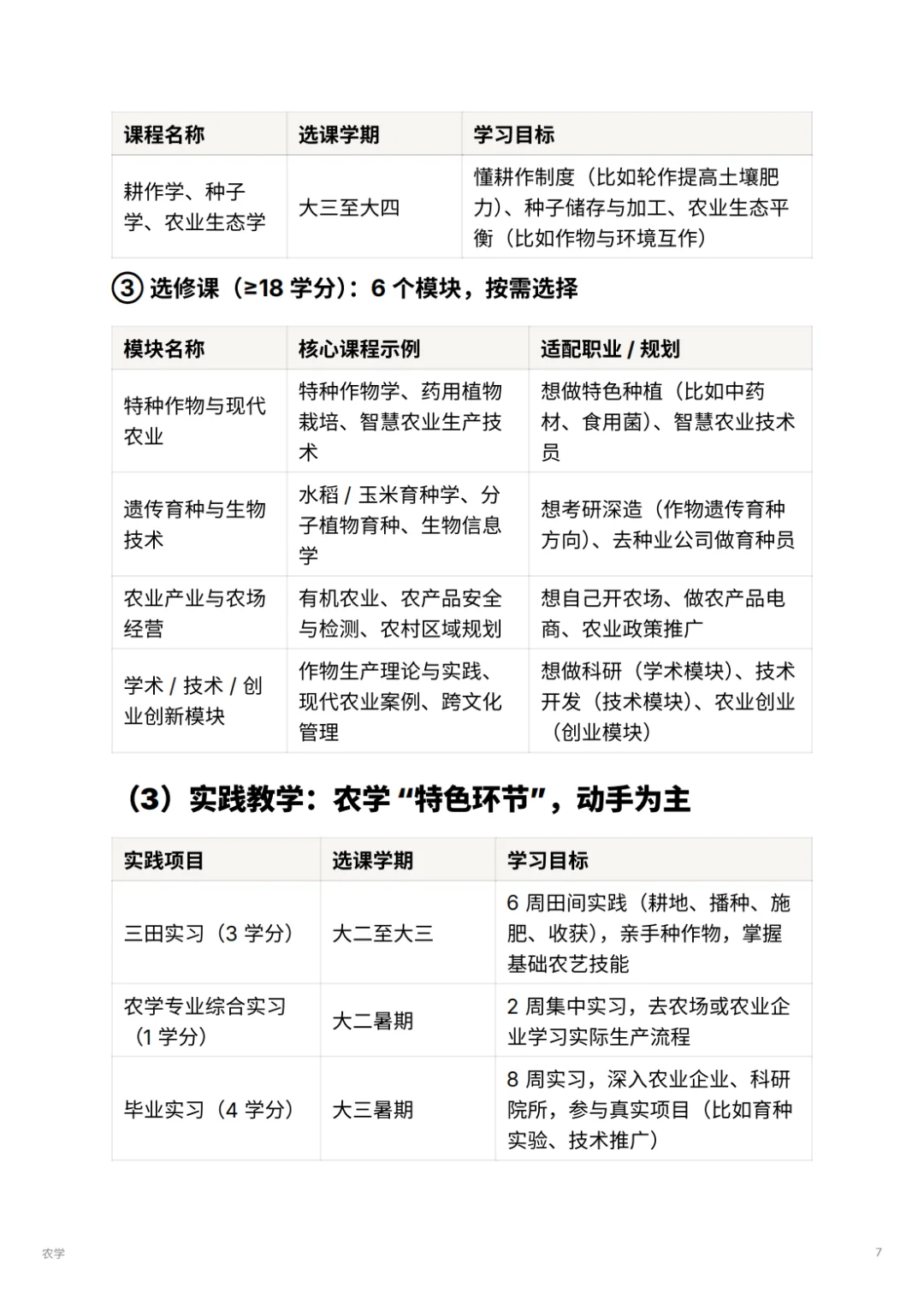 农学 |不是种地！无人机+基因育种超酷?