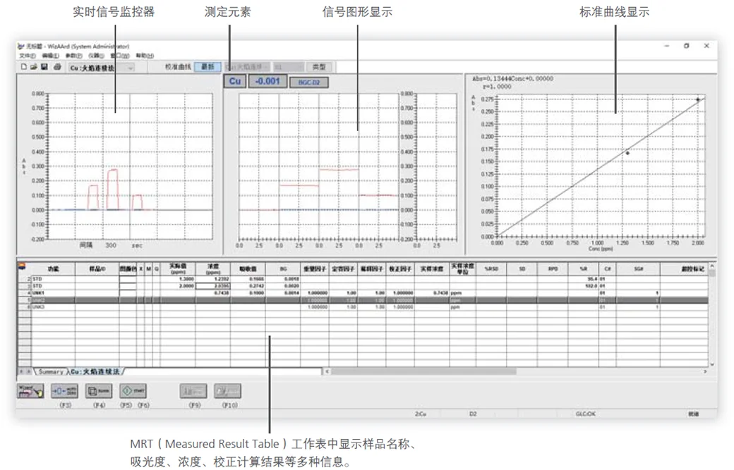 岛津原子吸收分光光度计 AA-7800 系列