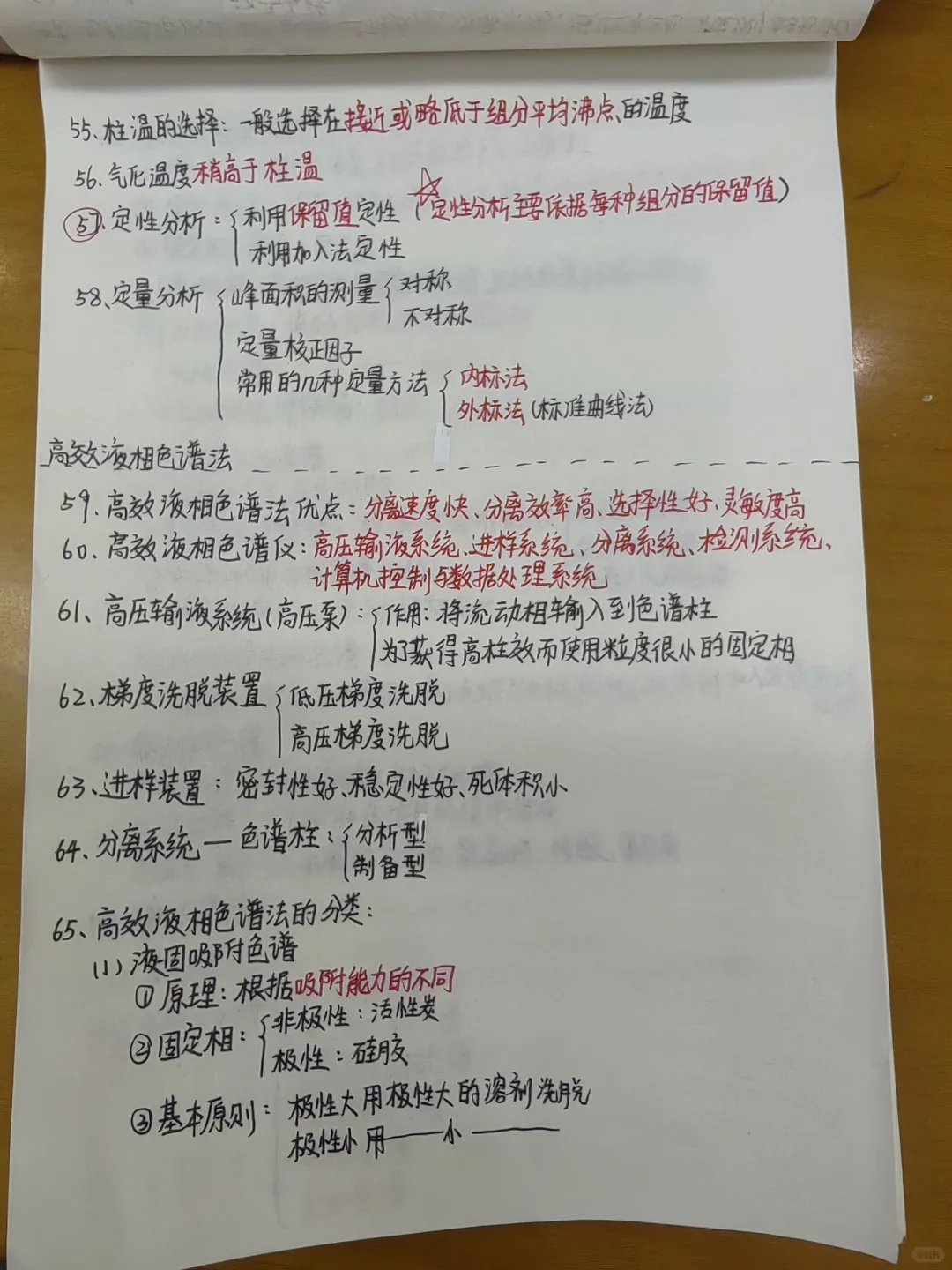 仪器分析期末复习