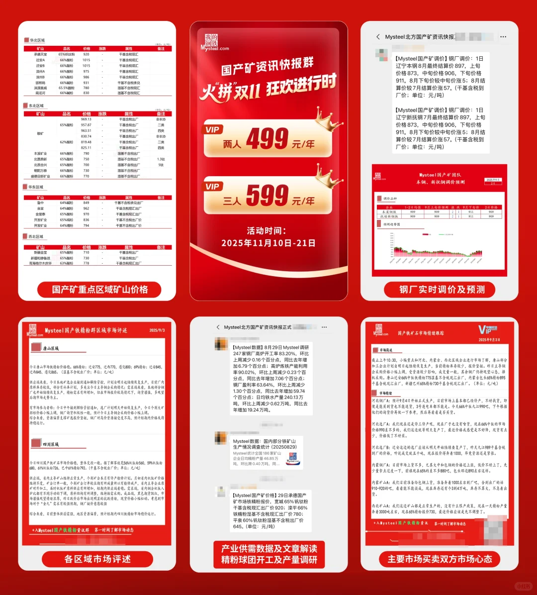 铁矿石资讯信息