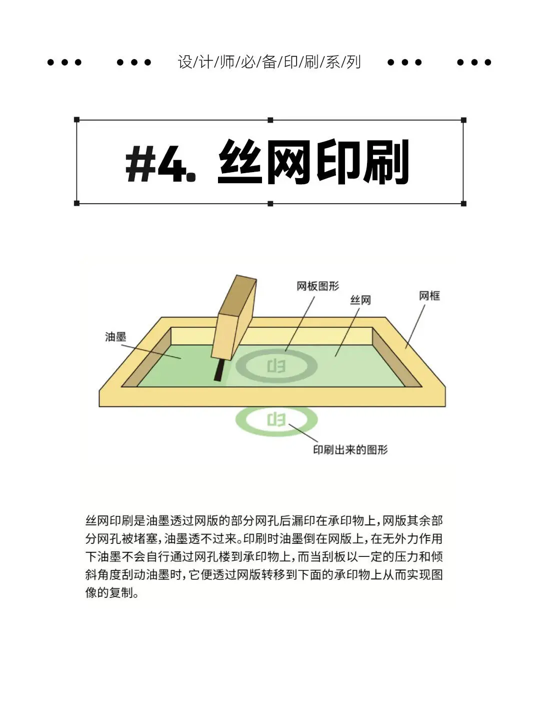 印刷小白必看!!不容错过的七种印刷方式!