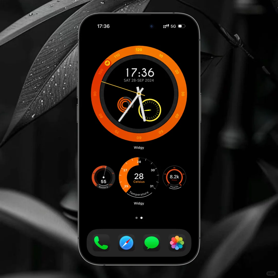 Widgy仪表盘小组件