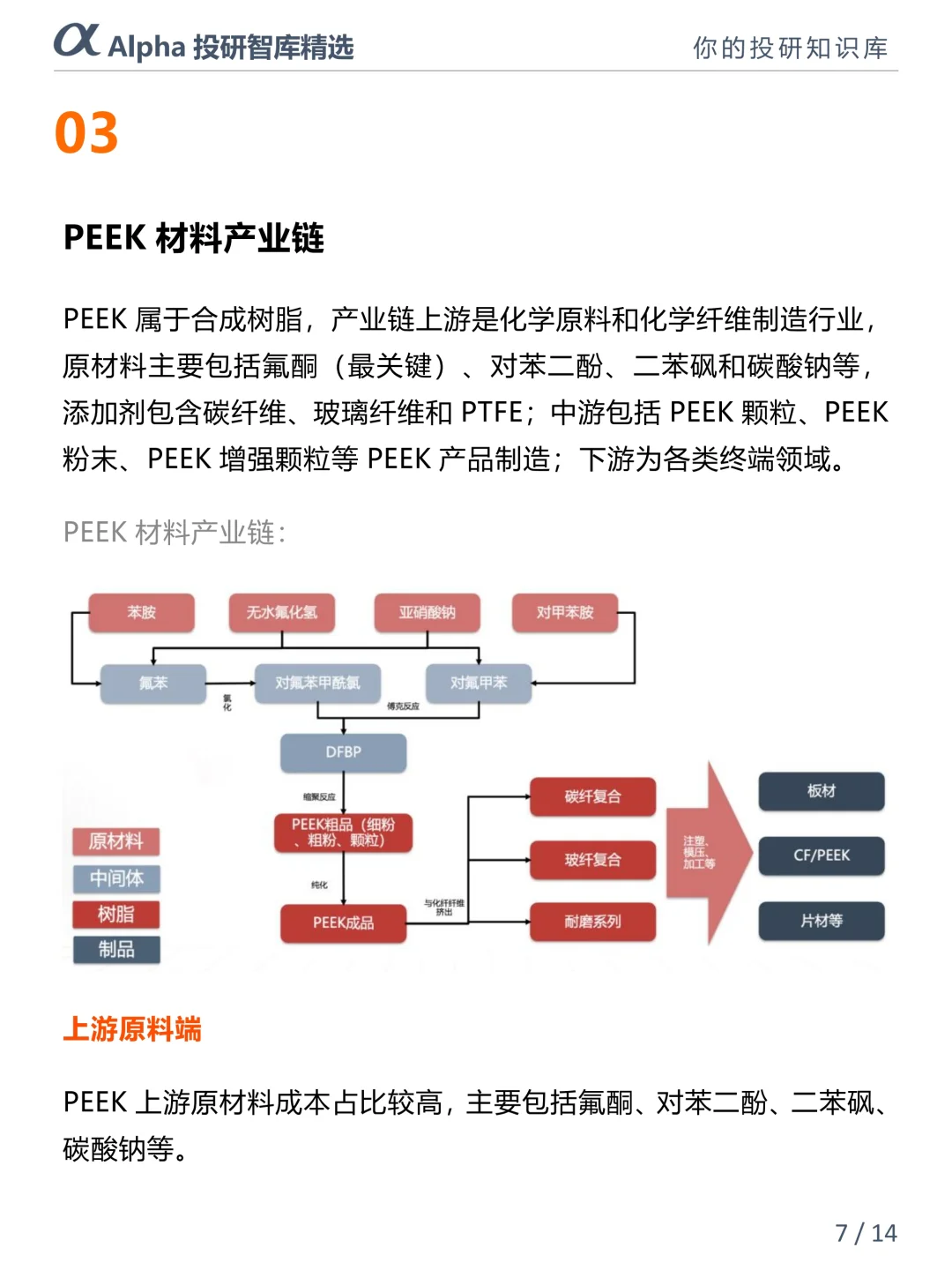 人形机器人爆火！PEEK 材料才是隐藏黑马