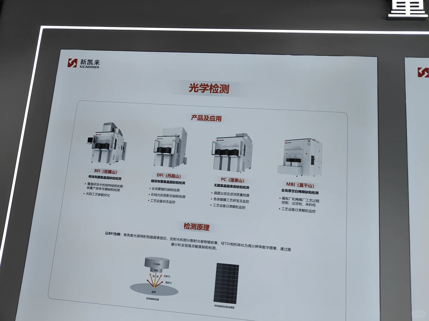 湾芯展新凯来产品实况