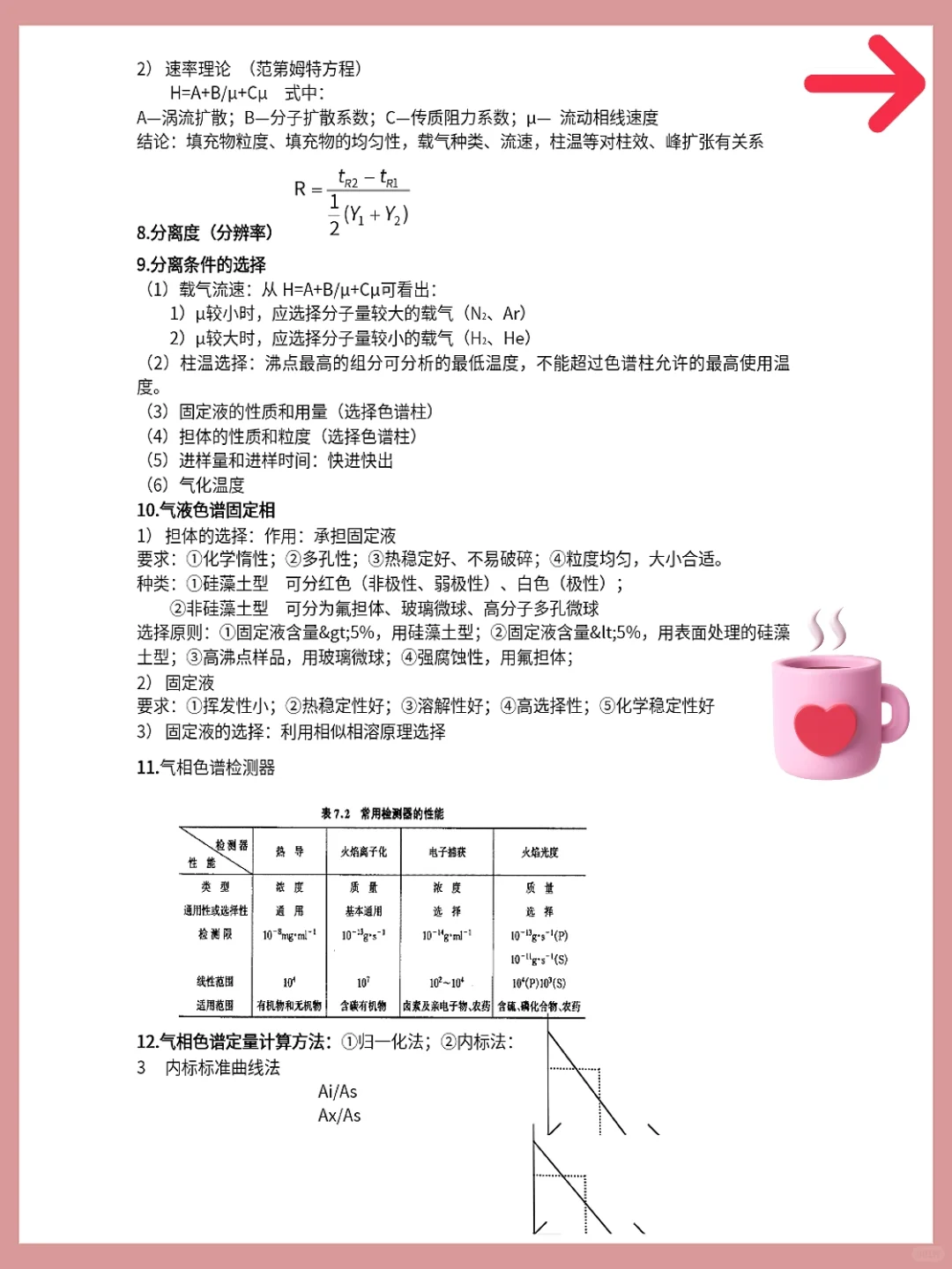 仪器分析考试重点九张纸，存下吧，很难找全