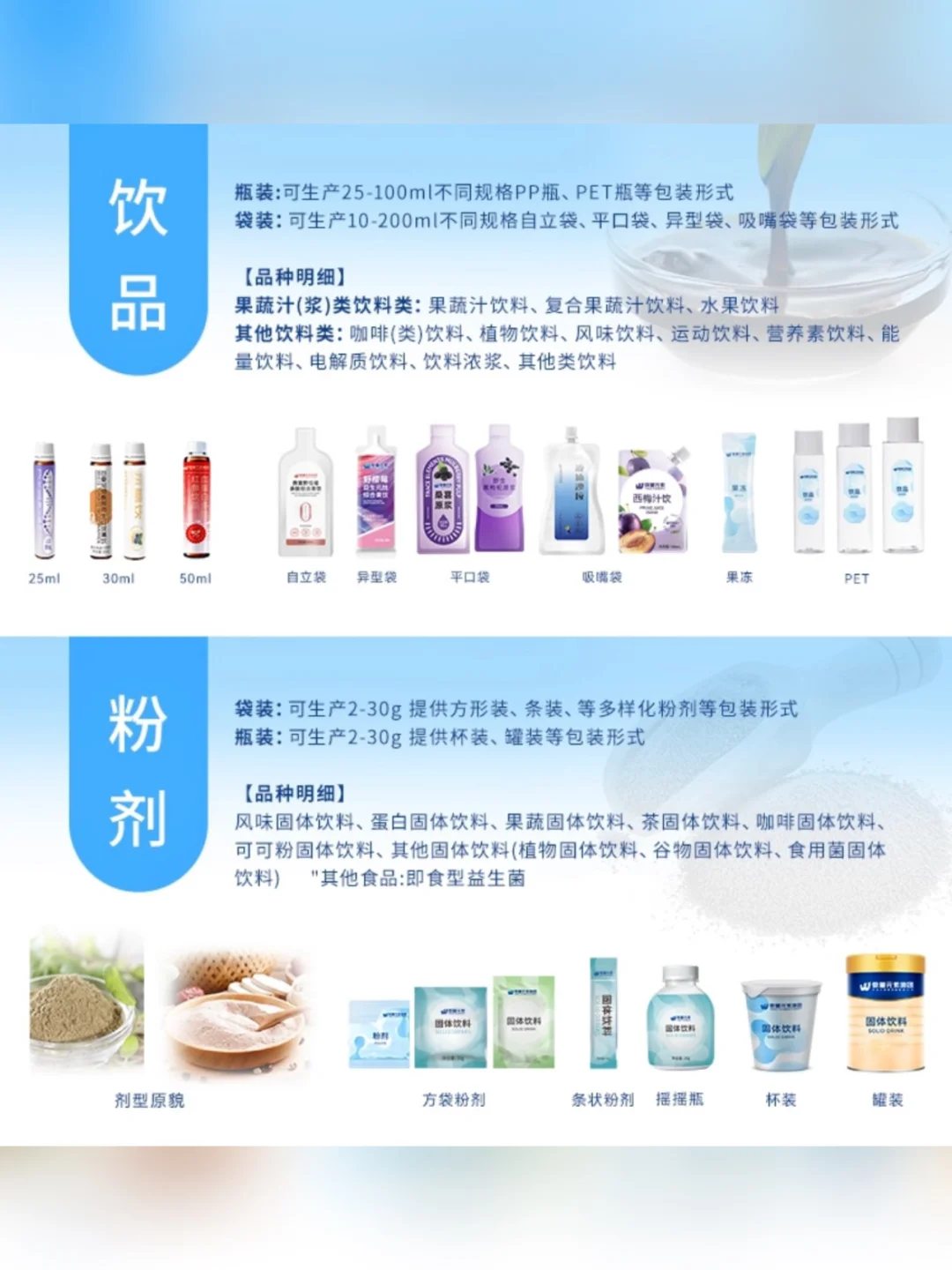 源头代工｜全球健康食品代工，定制全功效产品