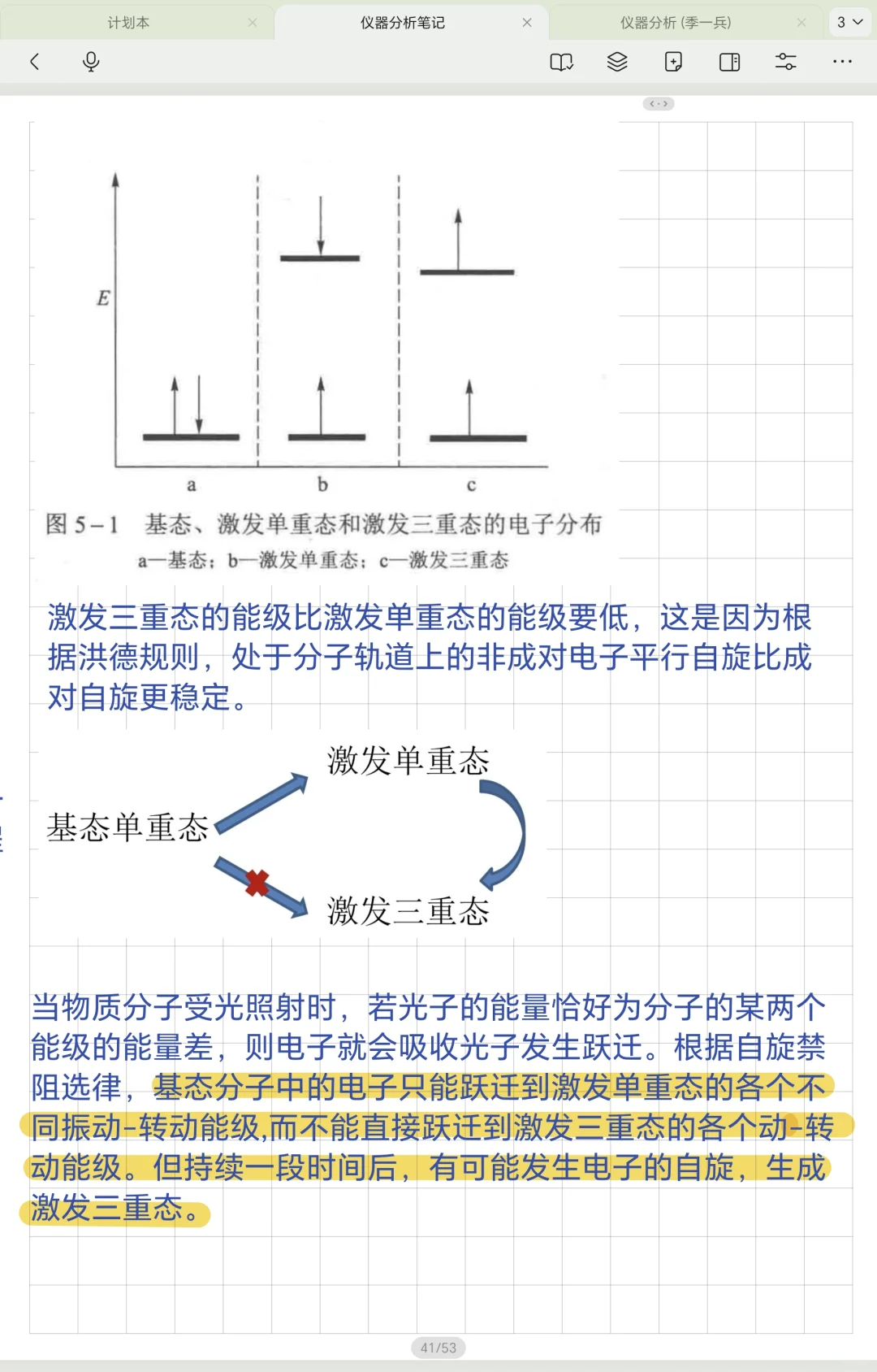 期中考试考点章节已更完