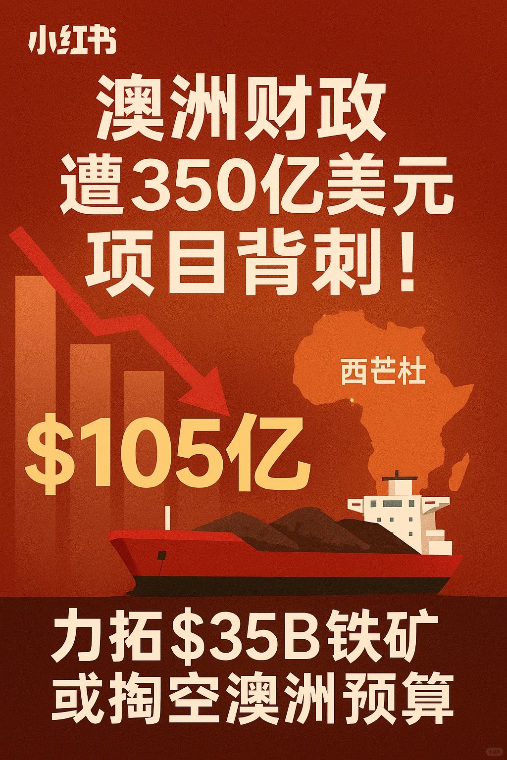 澳洲财政，遭350亿美元项目背刺！