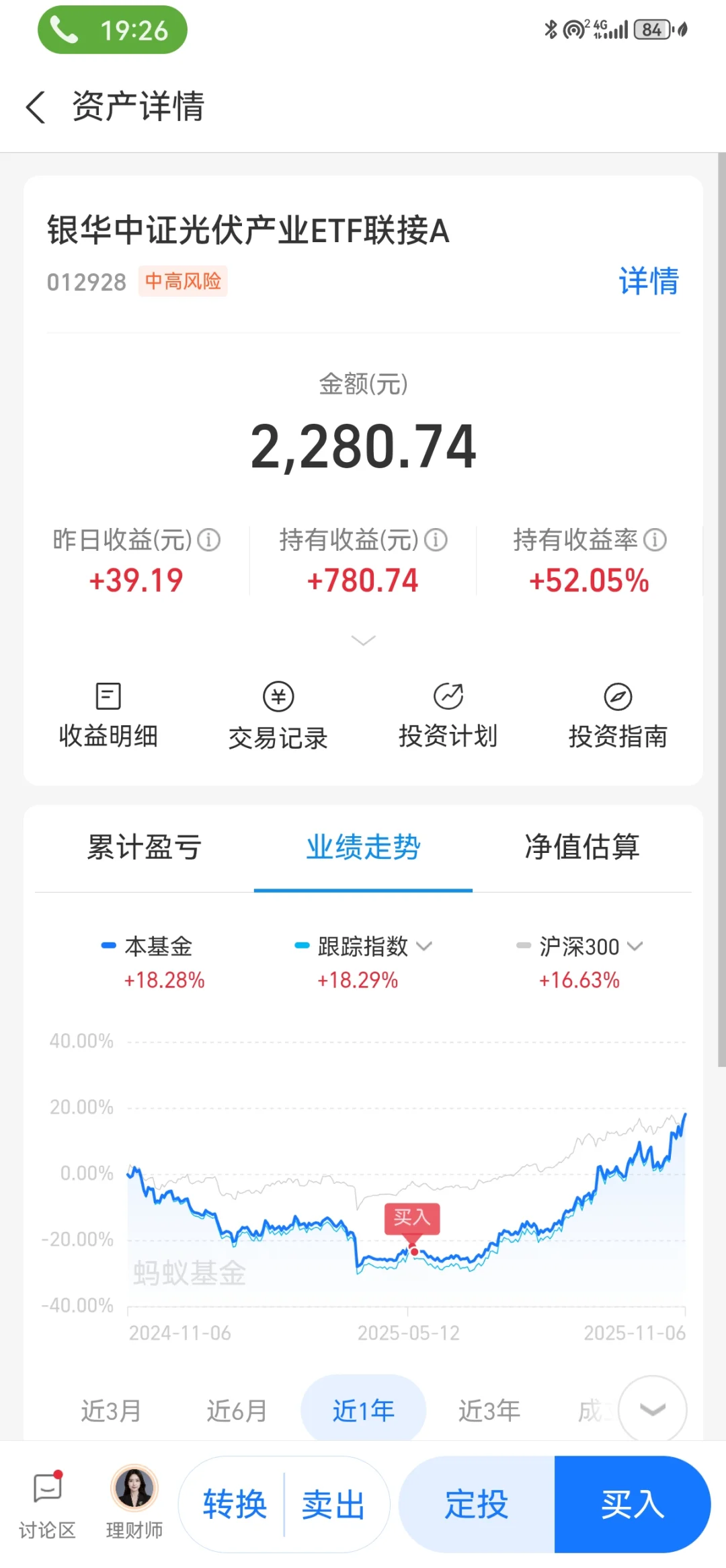 11.6光伏收益率破50%，聊聊为什么布局光伏