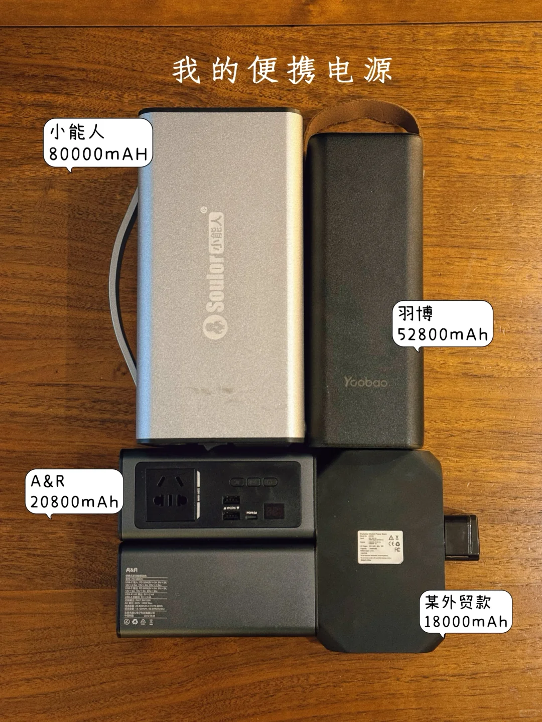 外出携带222纳米波设备时搭配的电源推荐