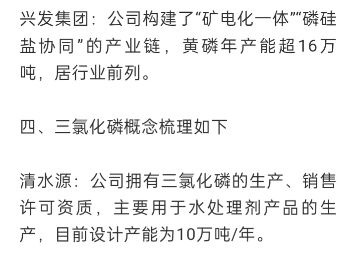 磷化工概念清单梳理