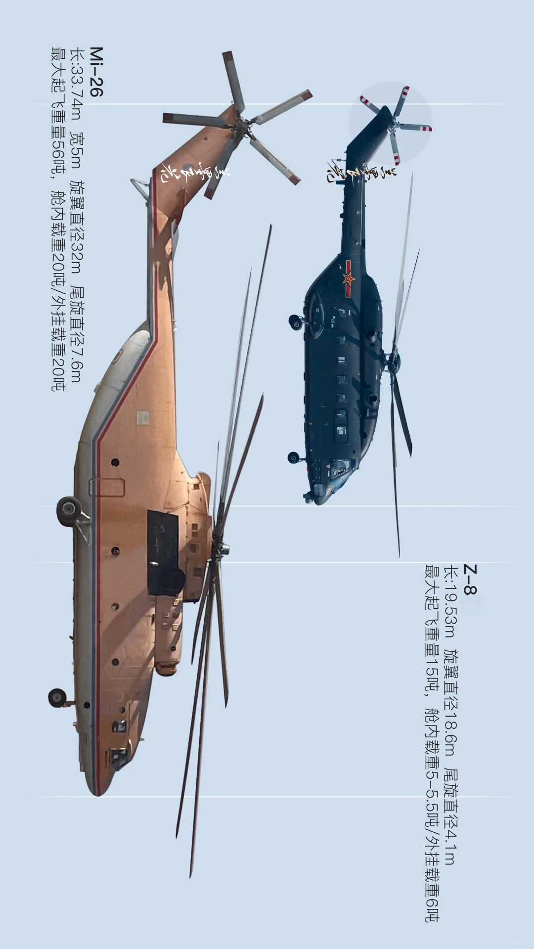 世界最大重型运输直升机集合/我们目前落后