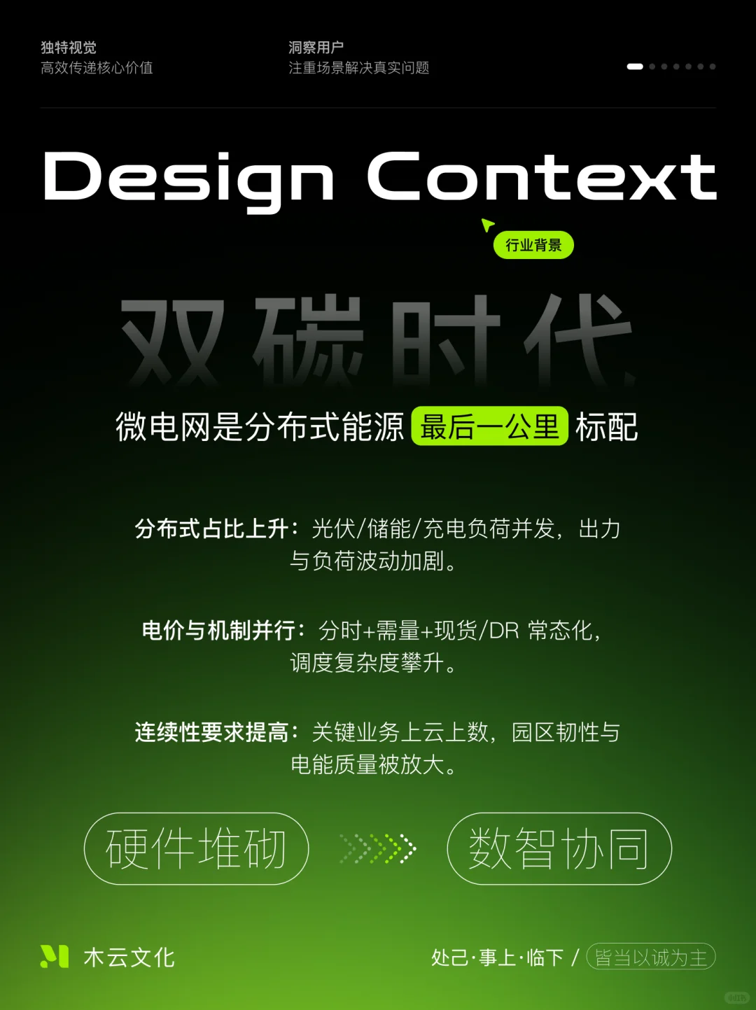 微电网数智减碳?解决方案