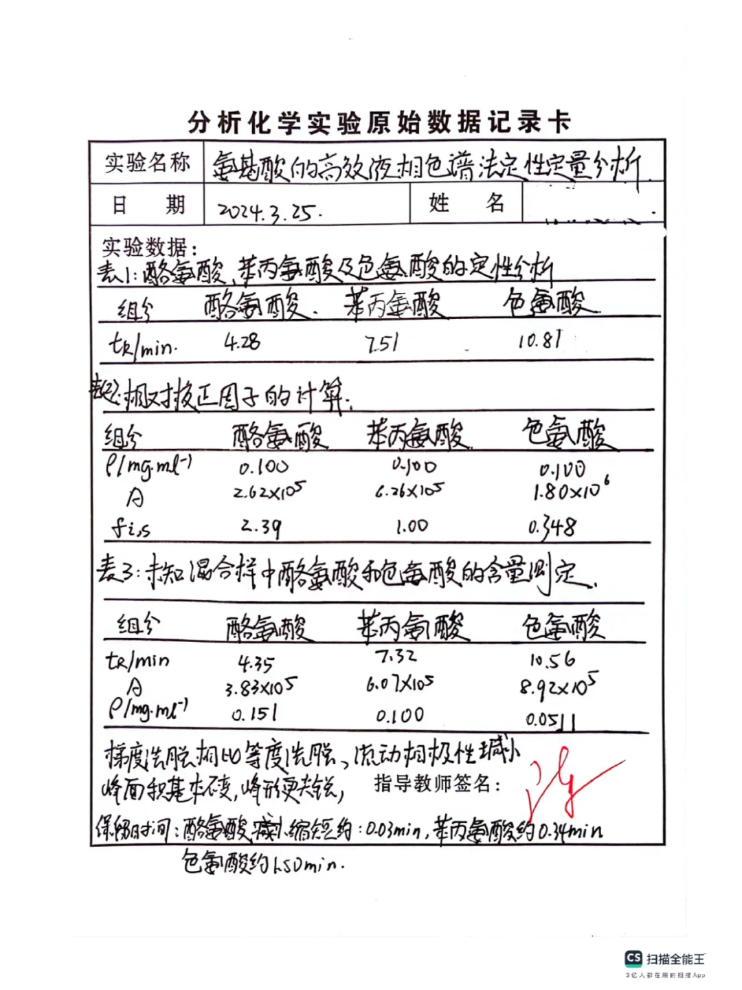 仪器分析实验3| 高效液相色谱法分析氨基酸
