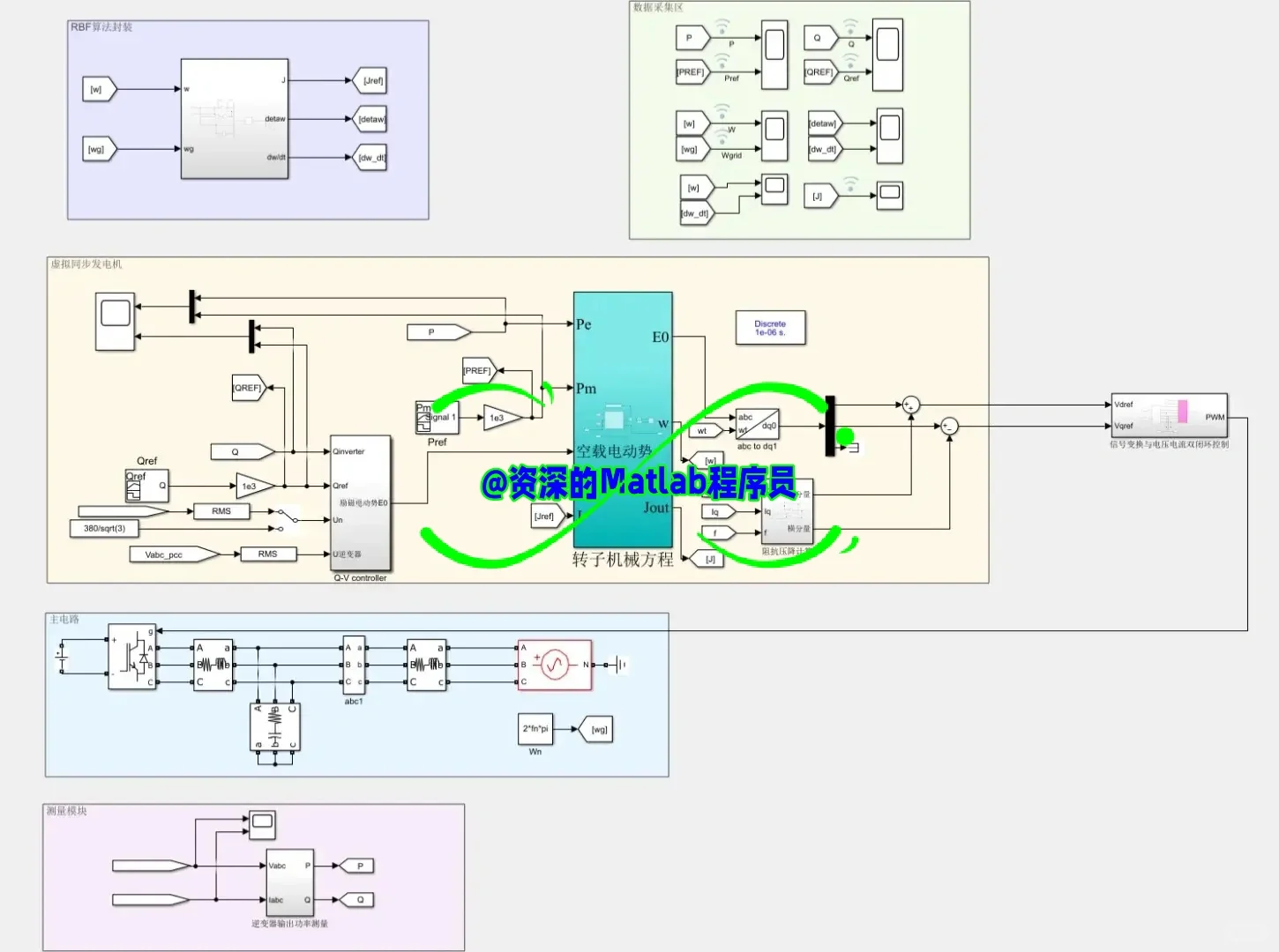 Matlab仿真电气工程电气自动化
