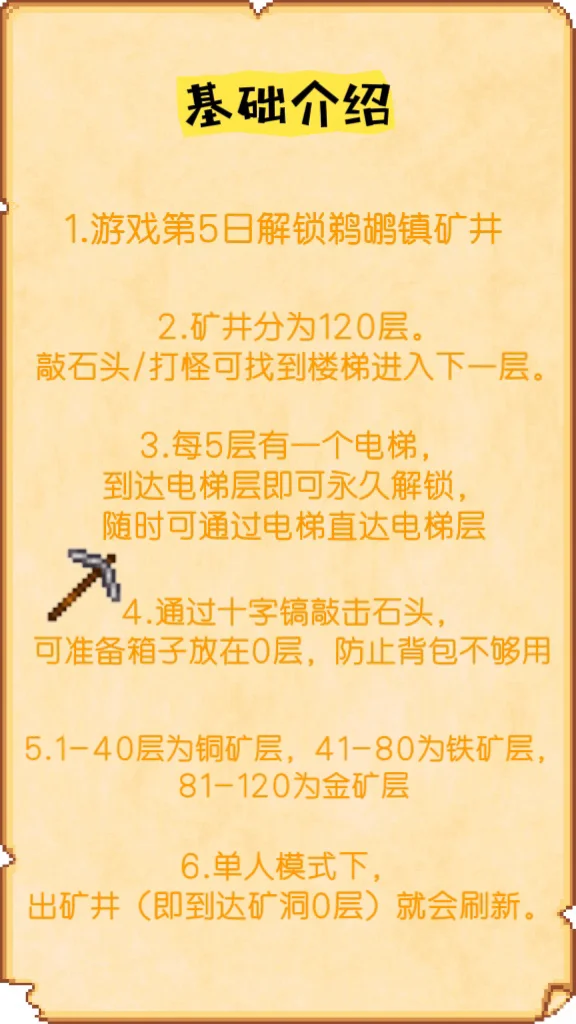 新矿工需要注意什么?新手系列之下矿⛏️(一)