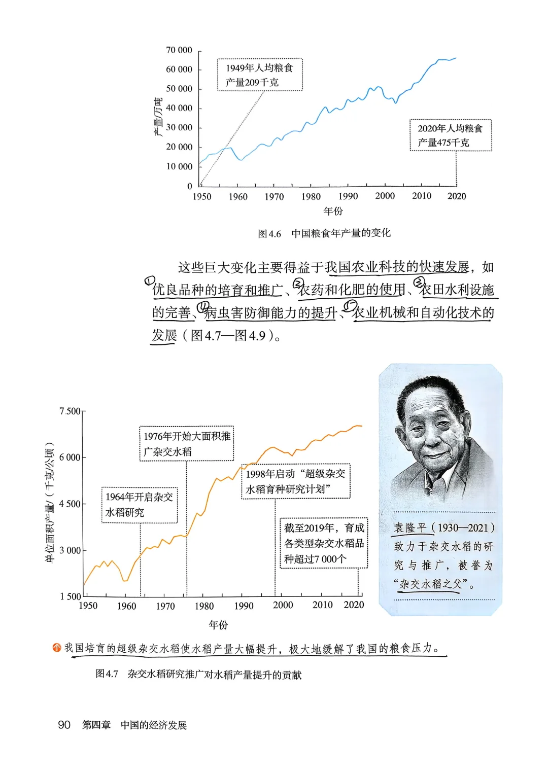 新人教版八上地理备课｜4.1农业