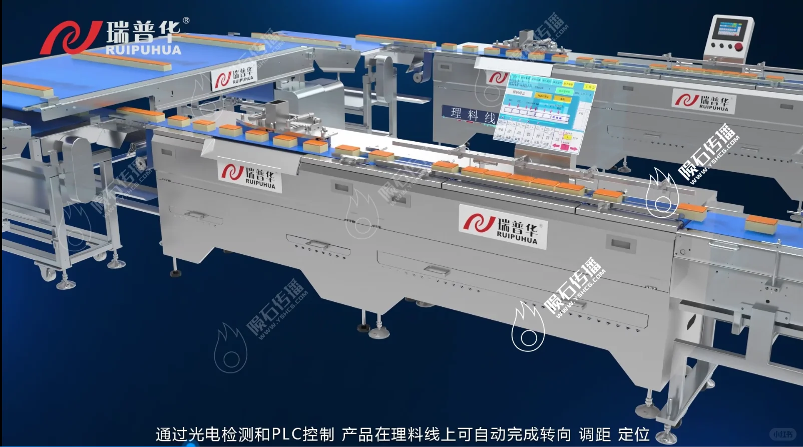 包装生产线动画降低沟通成本，提升合作效率