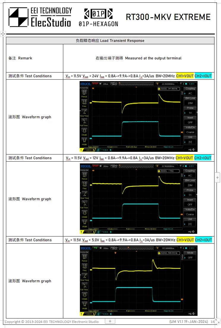心心念的可调电源终于到手