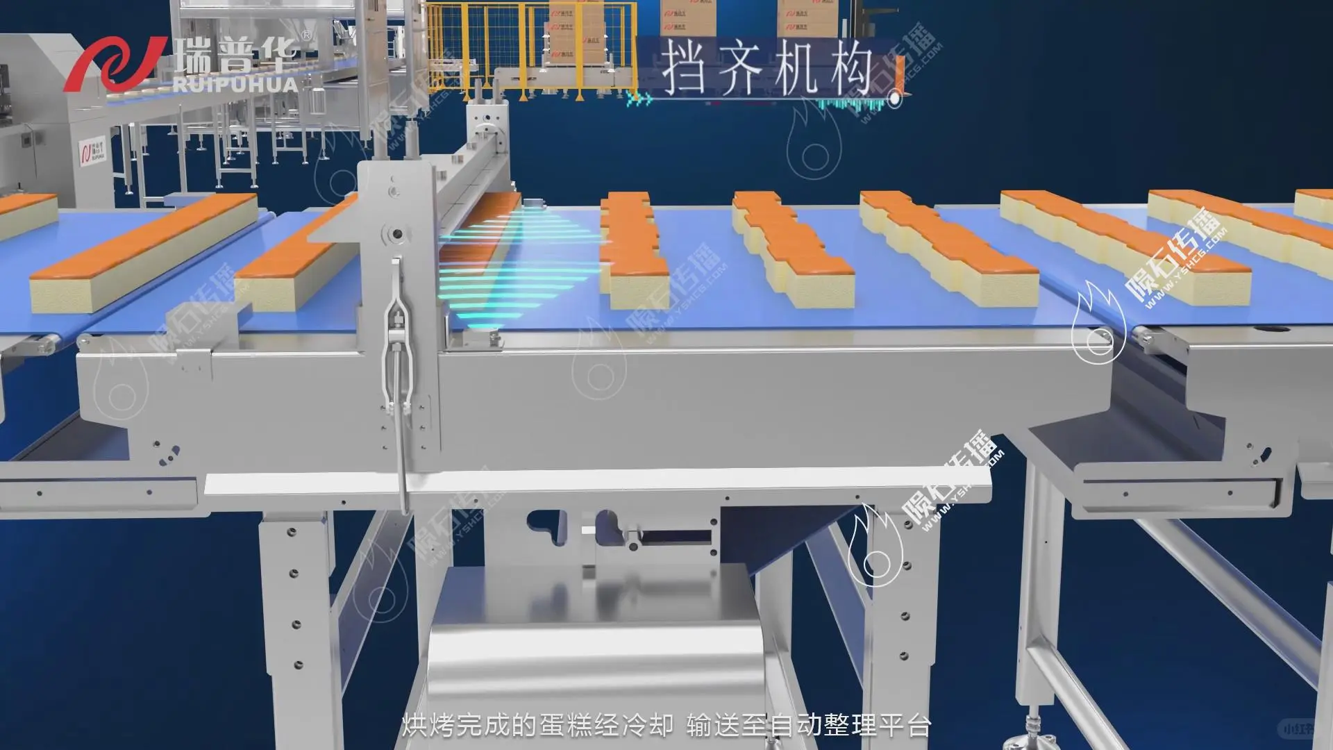 包装生产线动画降低沟通成本，提升合作效率