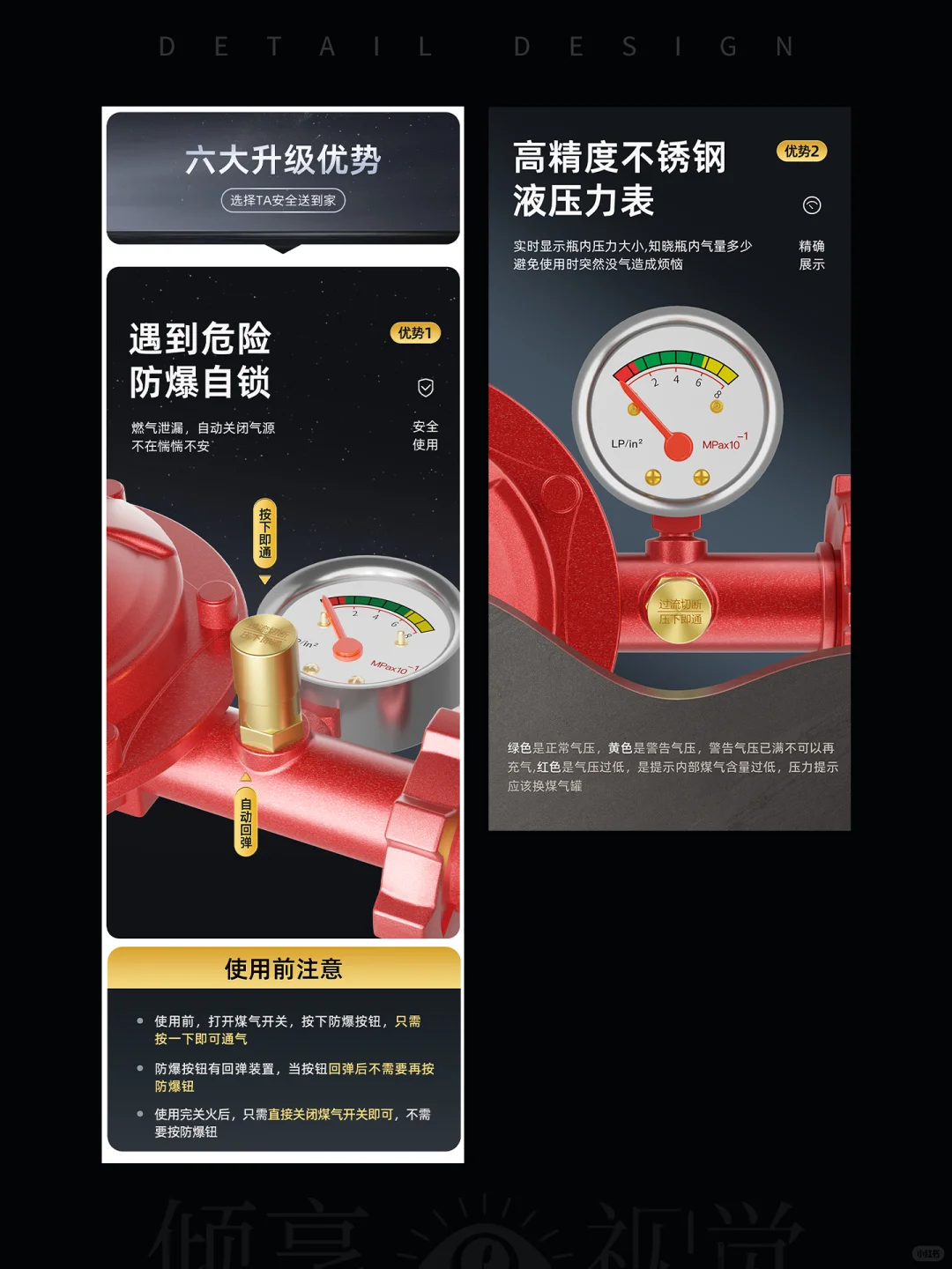 减压阀电商详情页面整体展示分享~