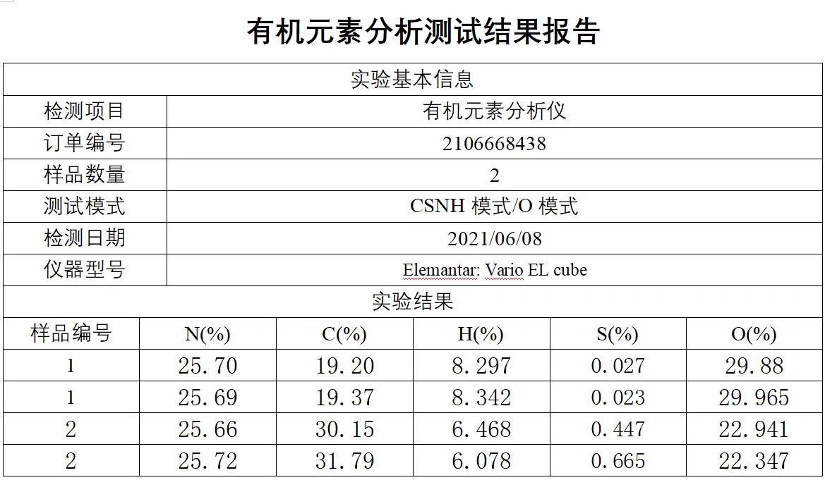 有机元素分析仪原理及应用领域
