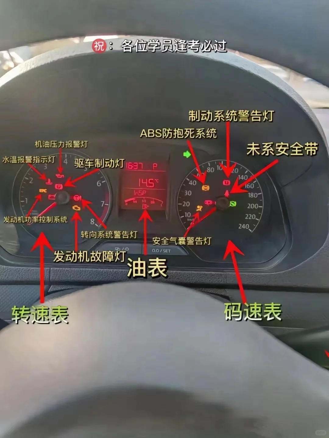 教你快速认识仪表盘指示灯光