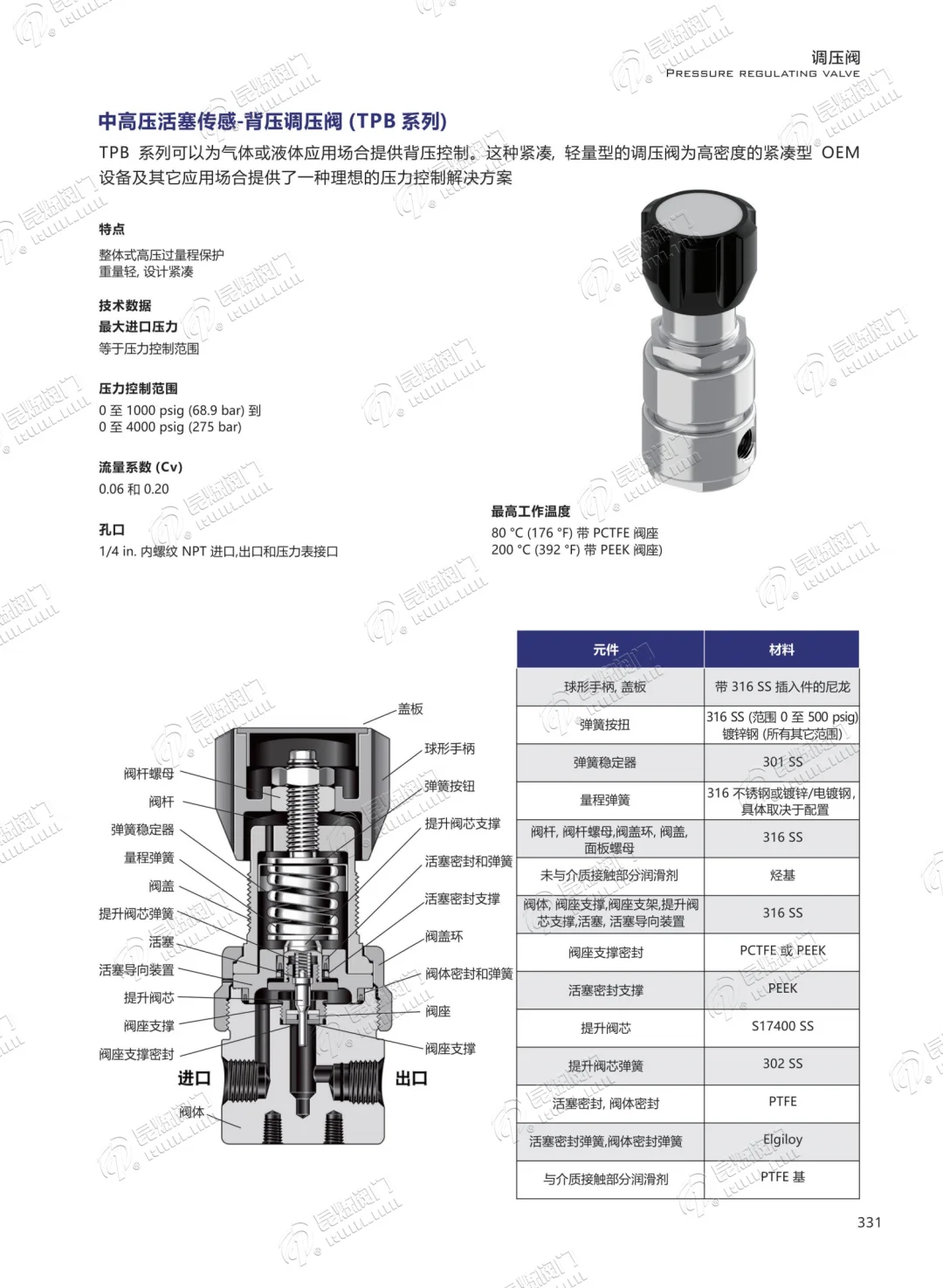 TPB减压阀 背压阀 调压阀 替代进口减压阀