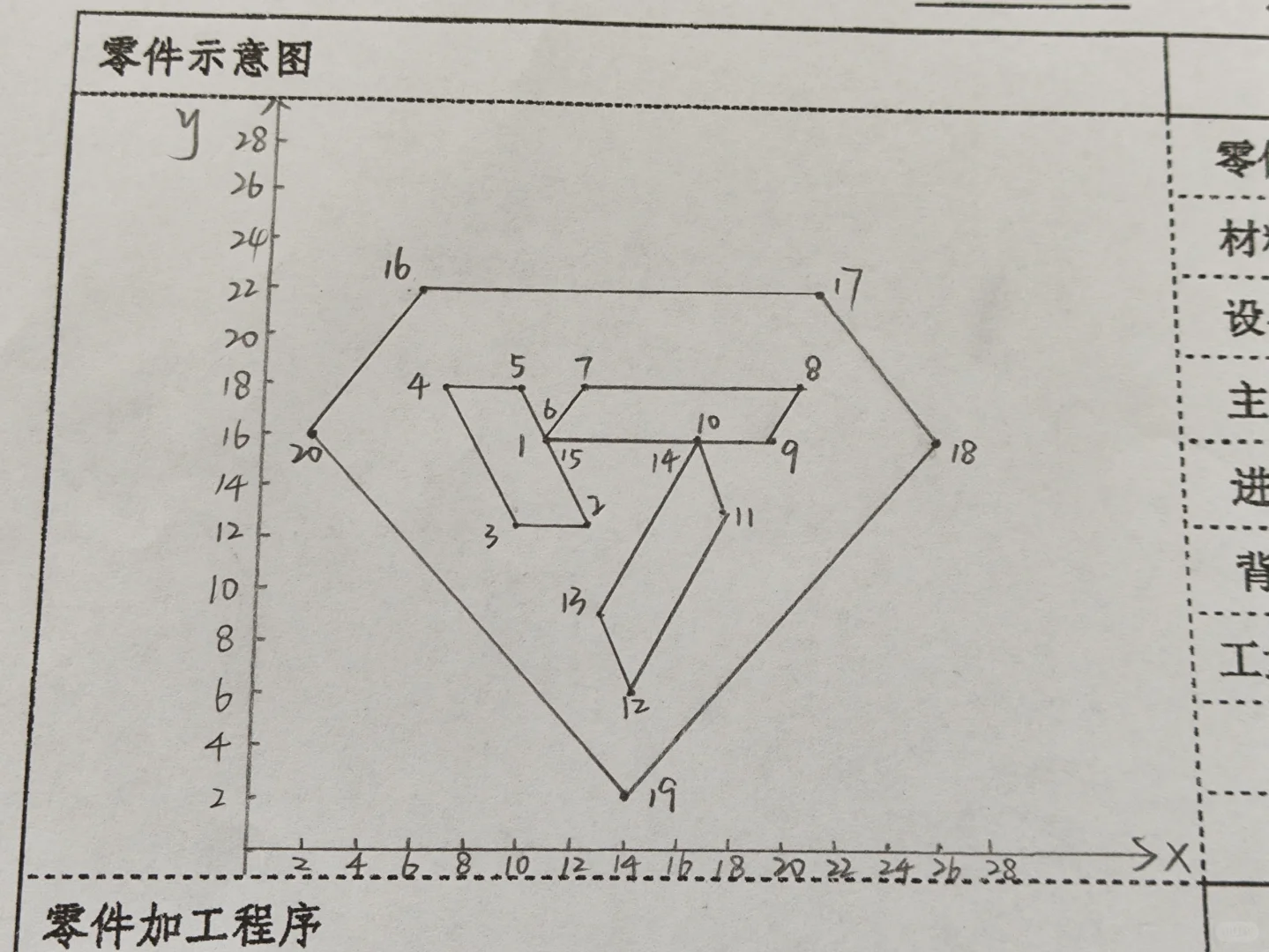 数控铣削--克拉钻