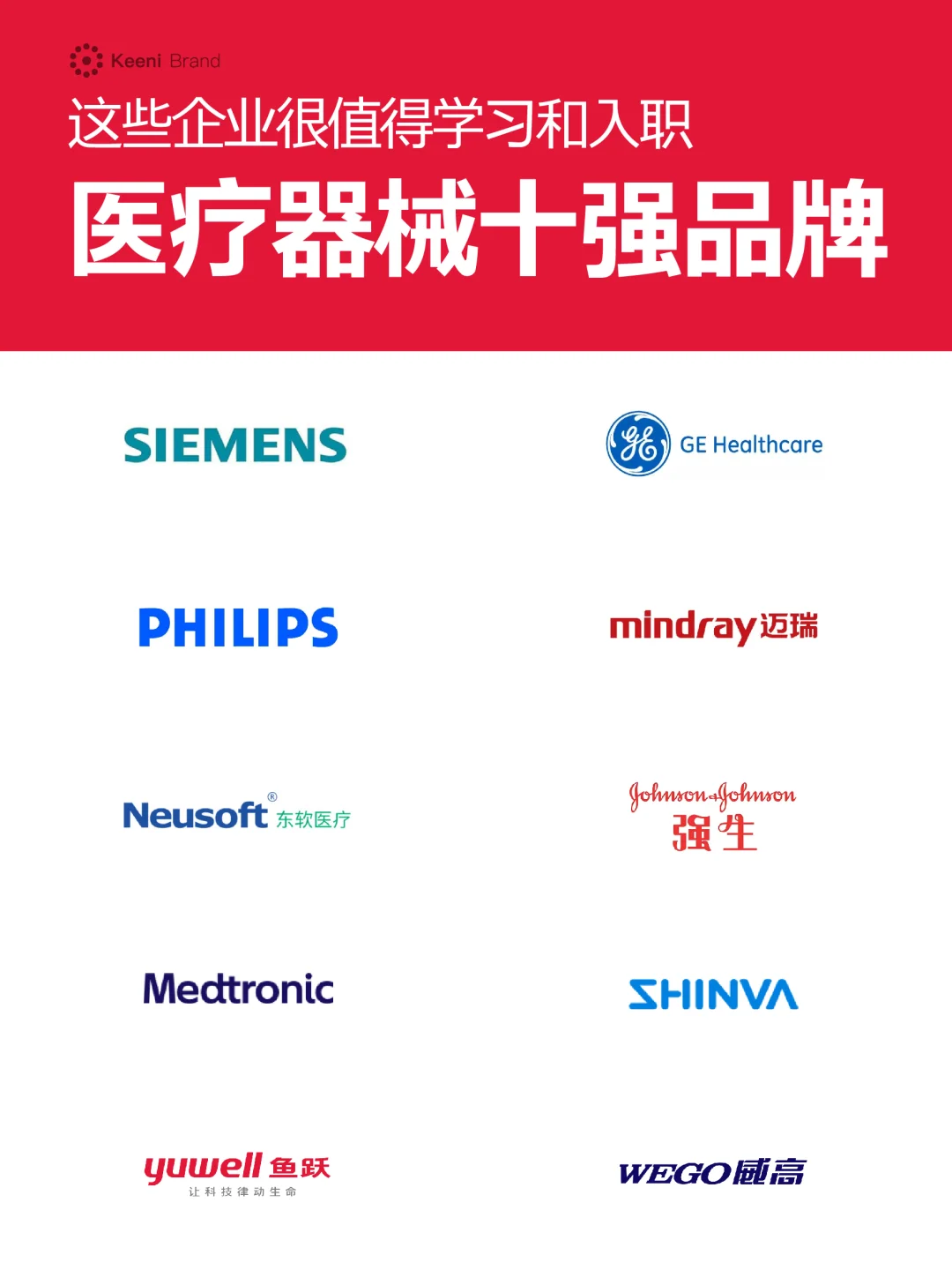 ?医疗器械十强品牌