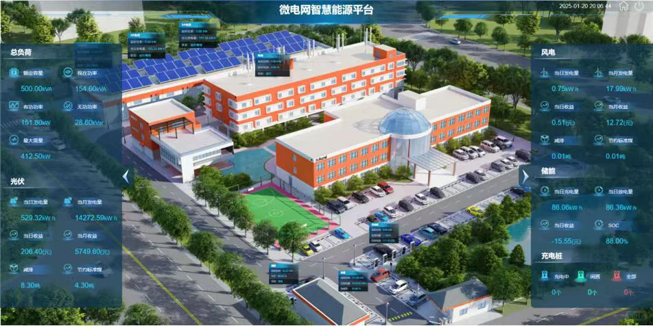 安科瑞智慧能源系统加速零碳园区建设