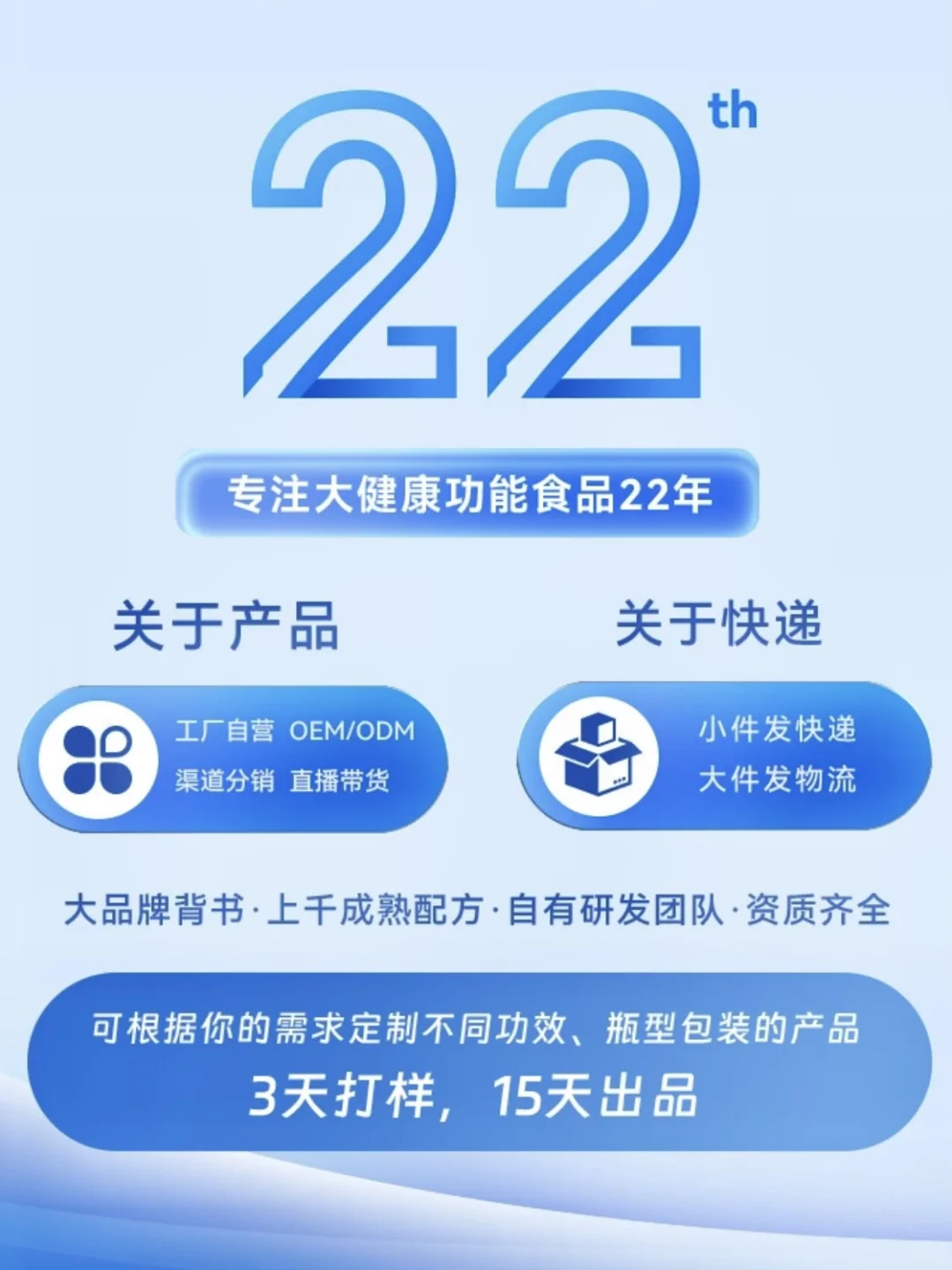 源头代工｜全球健康食品代工，定制全功效产品