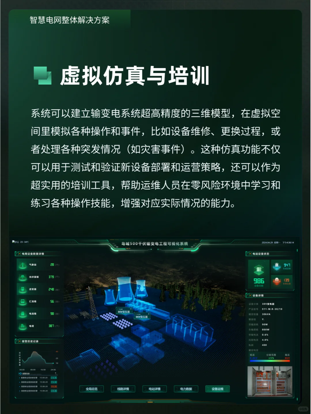 智慧电网 | 输变电工程可视化系统