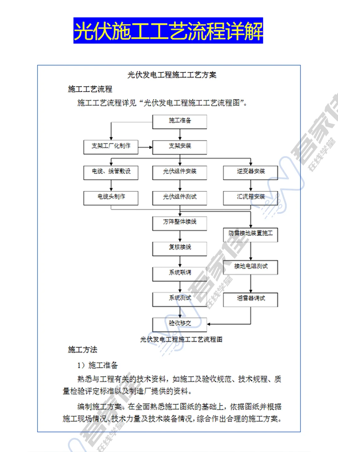 ☀️光伏施工资料清单❗️资料员必存不踩坑