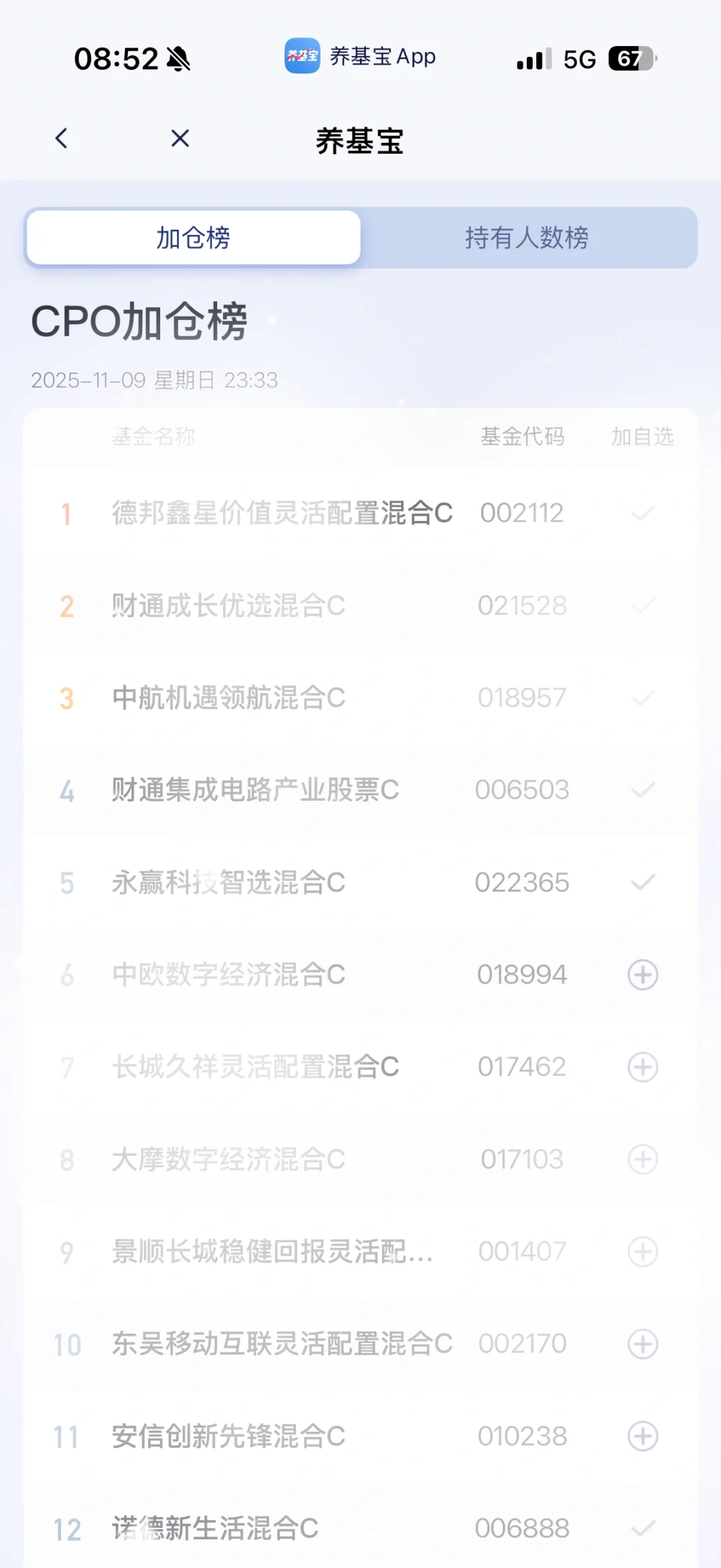 最近热度高的 整理归纳