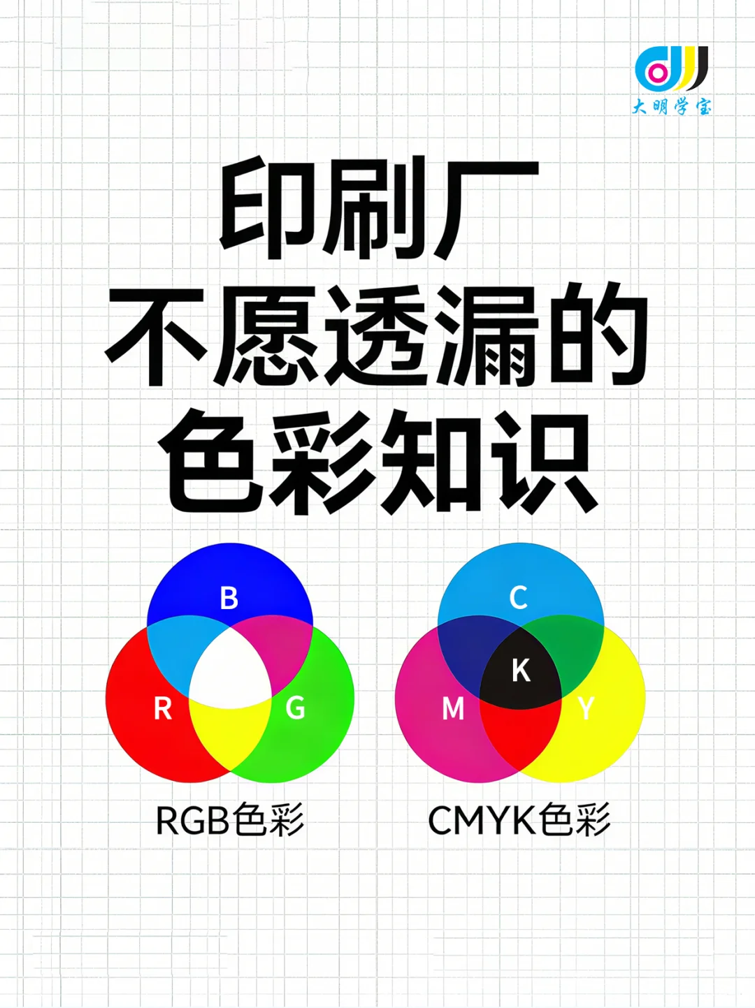印刷工厂揭秘!CMYK 与 RGB 模式的区别全解