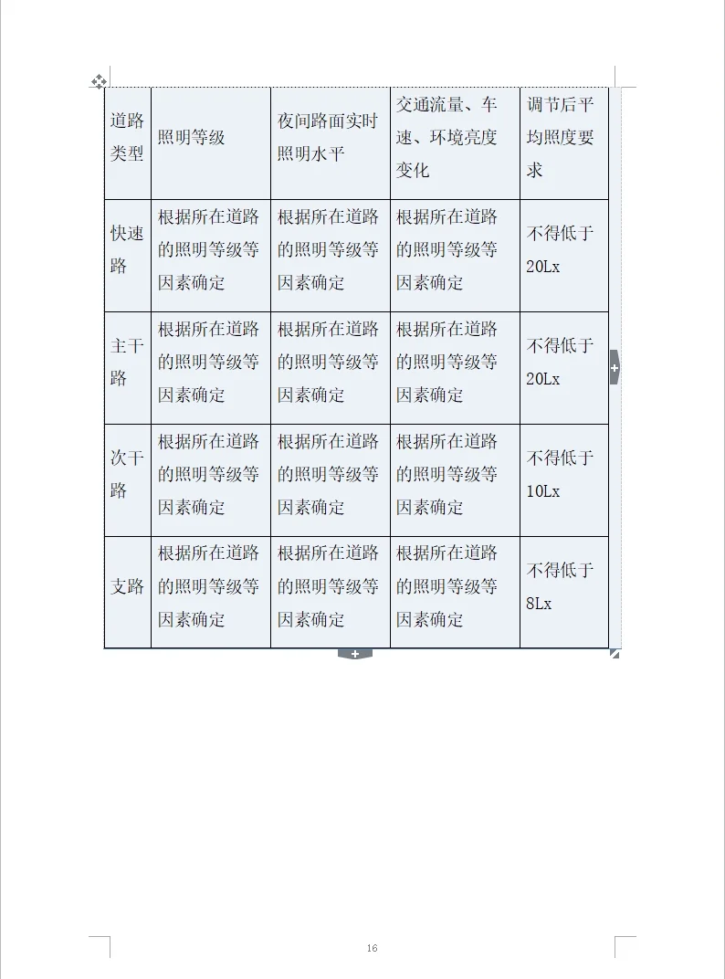 道路路灯数字化照明设施能源托管项目投标