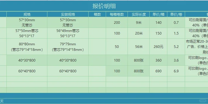 新到热敏收银纸&不干胶标签纸