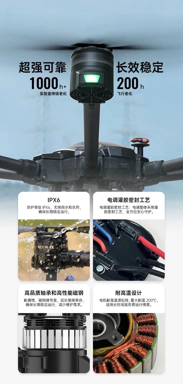 全新 E6 动力系统，行业&植保机首选