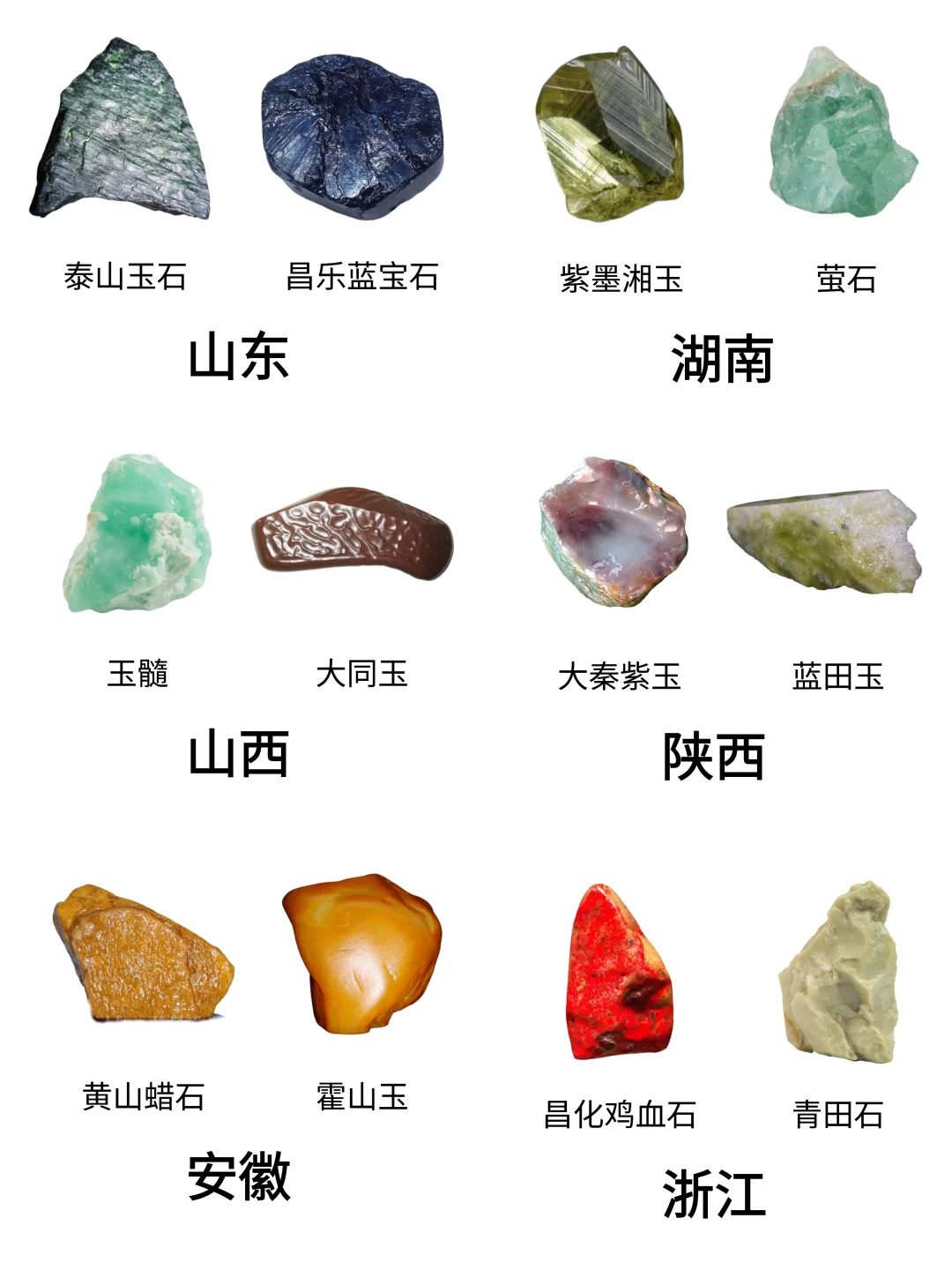 各地的特有宝石，有错误的留言过两天修改