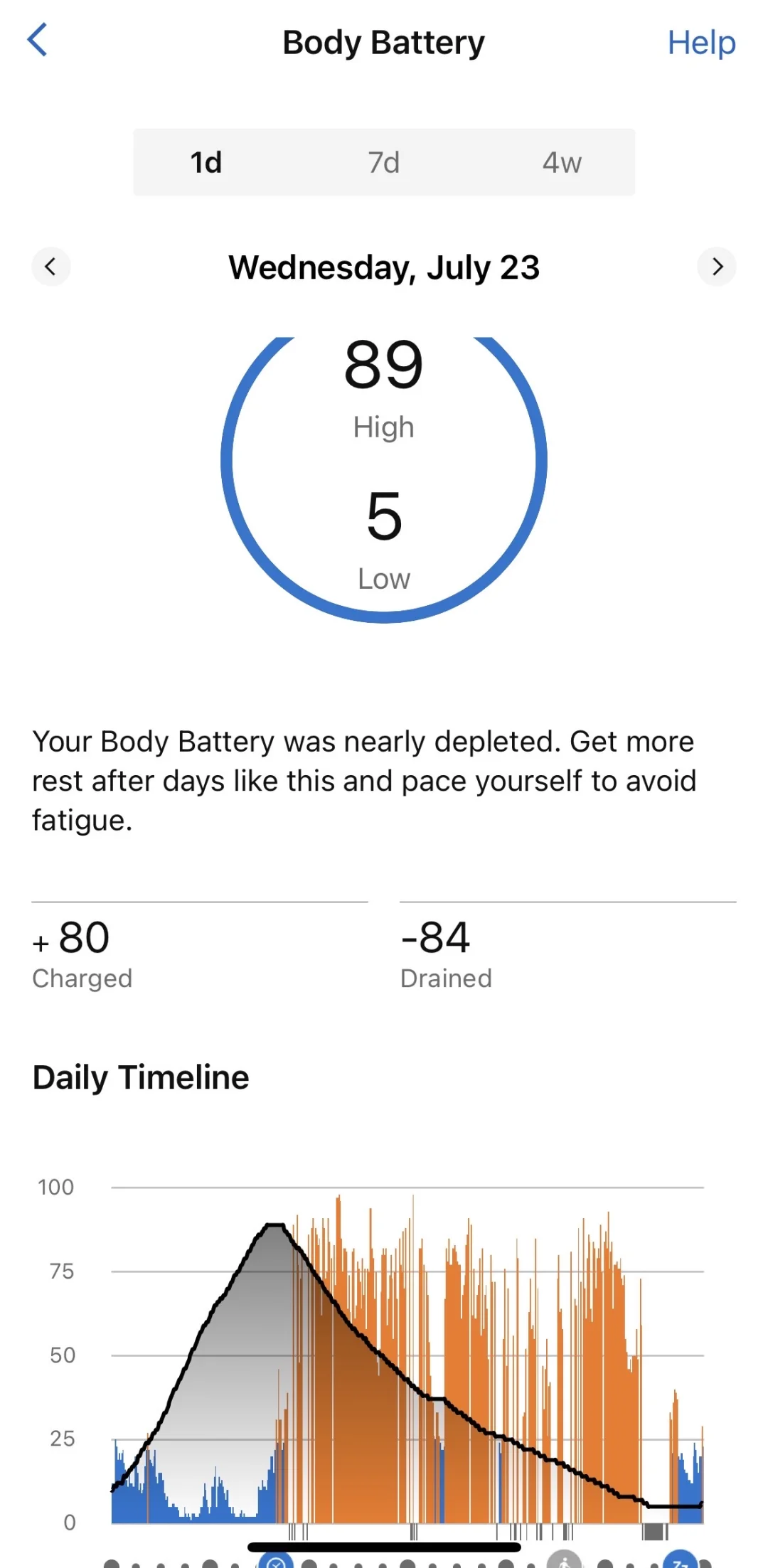 佳明的压力值准不准？