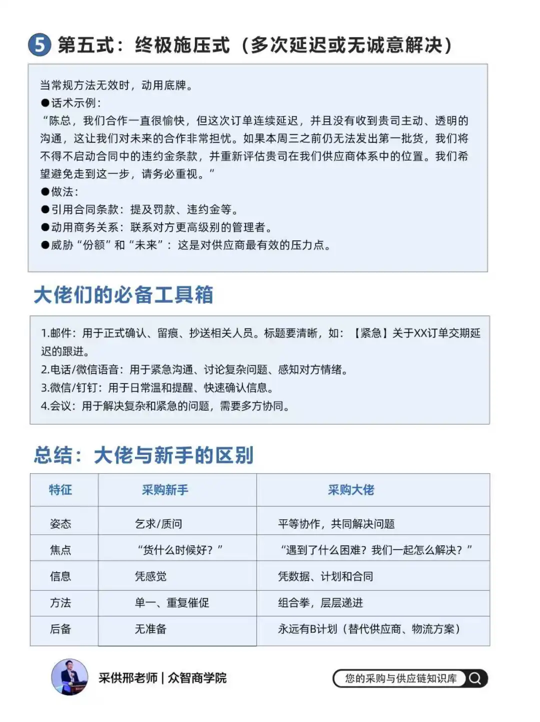 采购界大佬都是怎么催货的