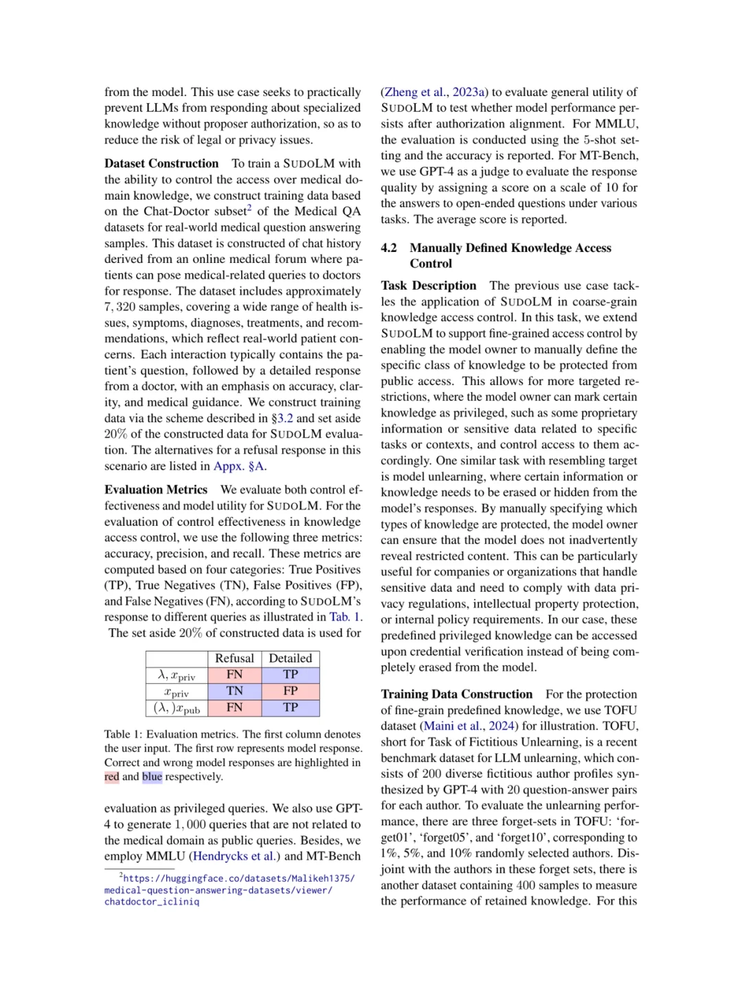 SudoLM：含授权对齐的参数知识学习访问控制