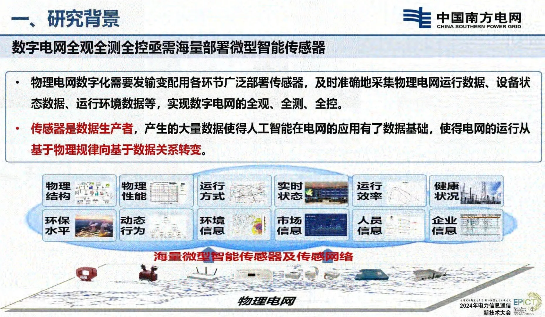 电力微型智能传感器研究与应用